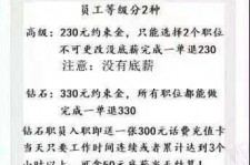 清远兼职模特上当还签了合同怎么办啊(兼职模特上当了怎么办合同也签了怎么办)