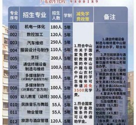 清远中山三角镇雇用兼职模特(中山三角镇雇用兼职模特师傅)