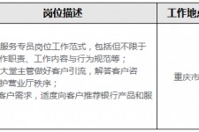 清远关于重庆雇用高端伴游一天20万的信息