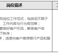 清远关于重庆雇用高端伴游一天20万的信息