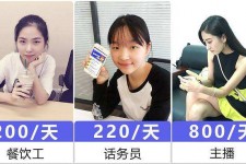 清远关于斗米兼职上的模特雇用的信息