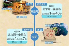 清远短途旅游(短途旅游去哪里23天)