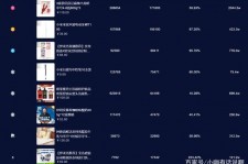 清远伴游中国极速赛车节(各大赛车赛事)