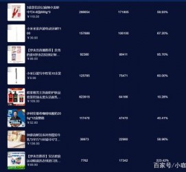 清远伴游中国极速赛车节(各大赛车赛事)