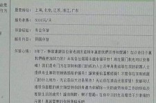 清远私家伴游实体店(北京私家伴游什么价格)