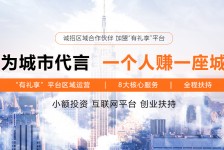 清远青岛兼职**联络体例(青岛兼职1010兼职网)