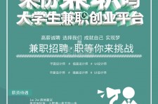 清远泉州兼职平面模特雇用(泉州哪里有雇用平面模特)