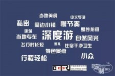 清远深度游(深度游标卡尺的读数方法图解)