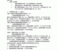 清远商务伴游招聘 「招聘」