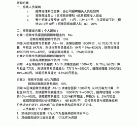 清远商务伴游招聘 「招聘」