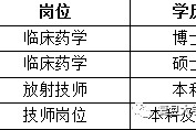 清远上海青浦区伴游雇用(松江区泗泾镇疫情最新动静)