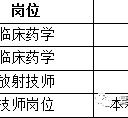 清远上海青浦区伴游雇用(松江区泗泾镇疫情最新动静)