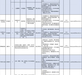 清远伴游雇用2021(北京伴游雇用年薪500万)