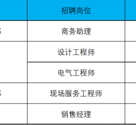 清远上海伴游招聘 上海夜场招聘夜总会求职防骗指南