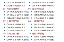 清远上海私人伴游 带着梦想闯上海，遇见上海男人～我小气又小心眼的师傅