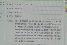 清远三亚市伴游网雇用(三亚市伴游网雇用网)