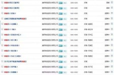 清远包罗昆明伴游雇用90万月薪的词条