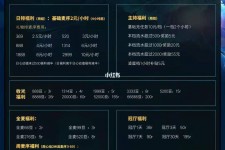 清远关于南京伴游雇用日结日结一万元的信息