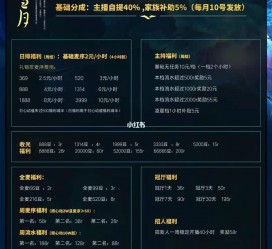 清远关于南京伴游雇用日结日结一万元的信息